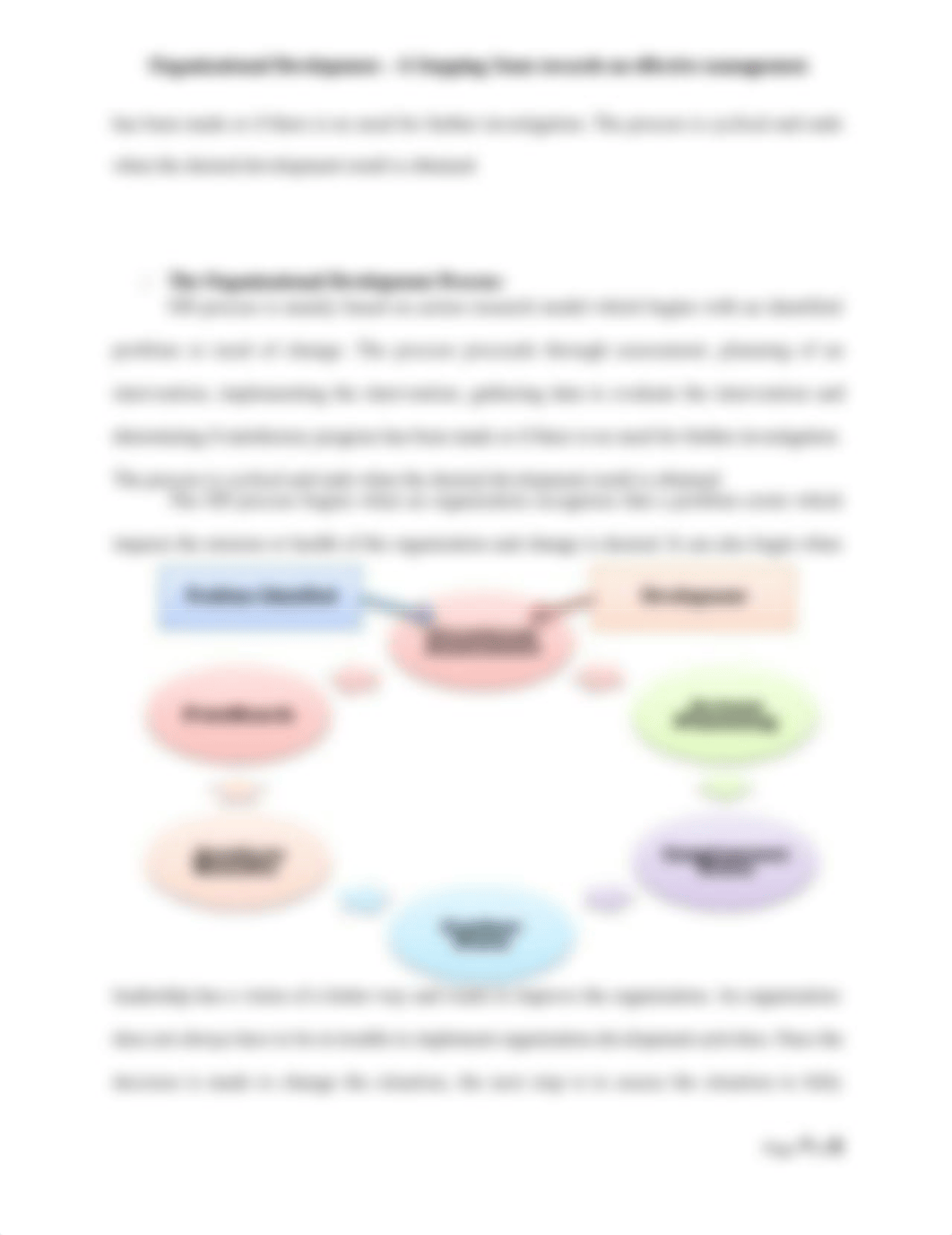 Organizational Development - A stepping stone to an effective management.docx_da1tb8hjw21_page4