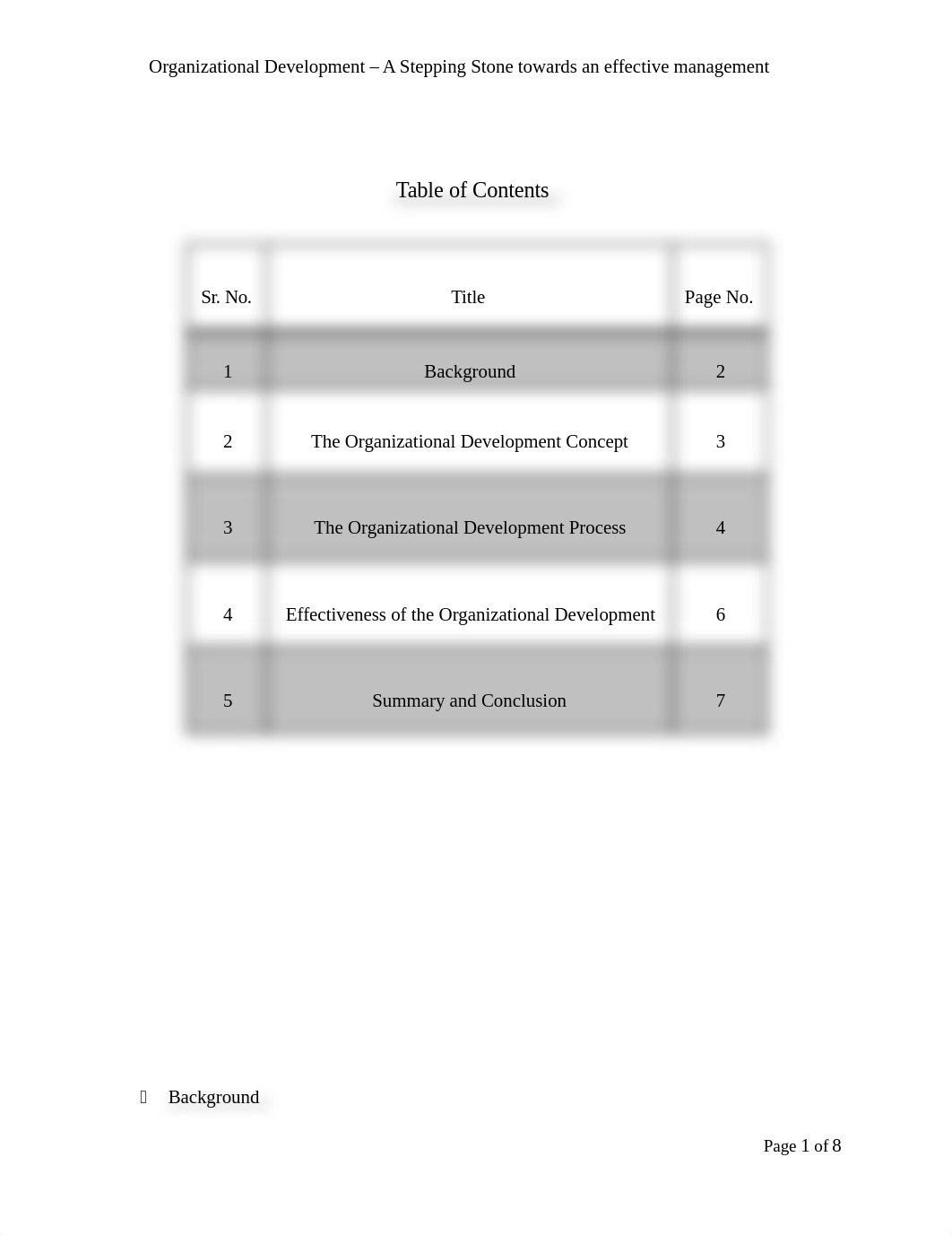 Organizational Development - A stepping stone to an effective management.docx_da1tb8hjw21_page1