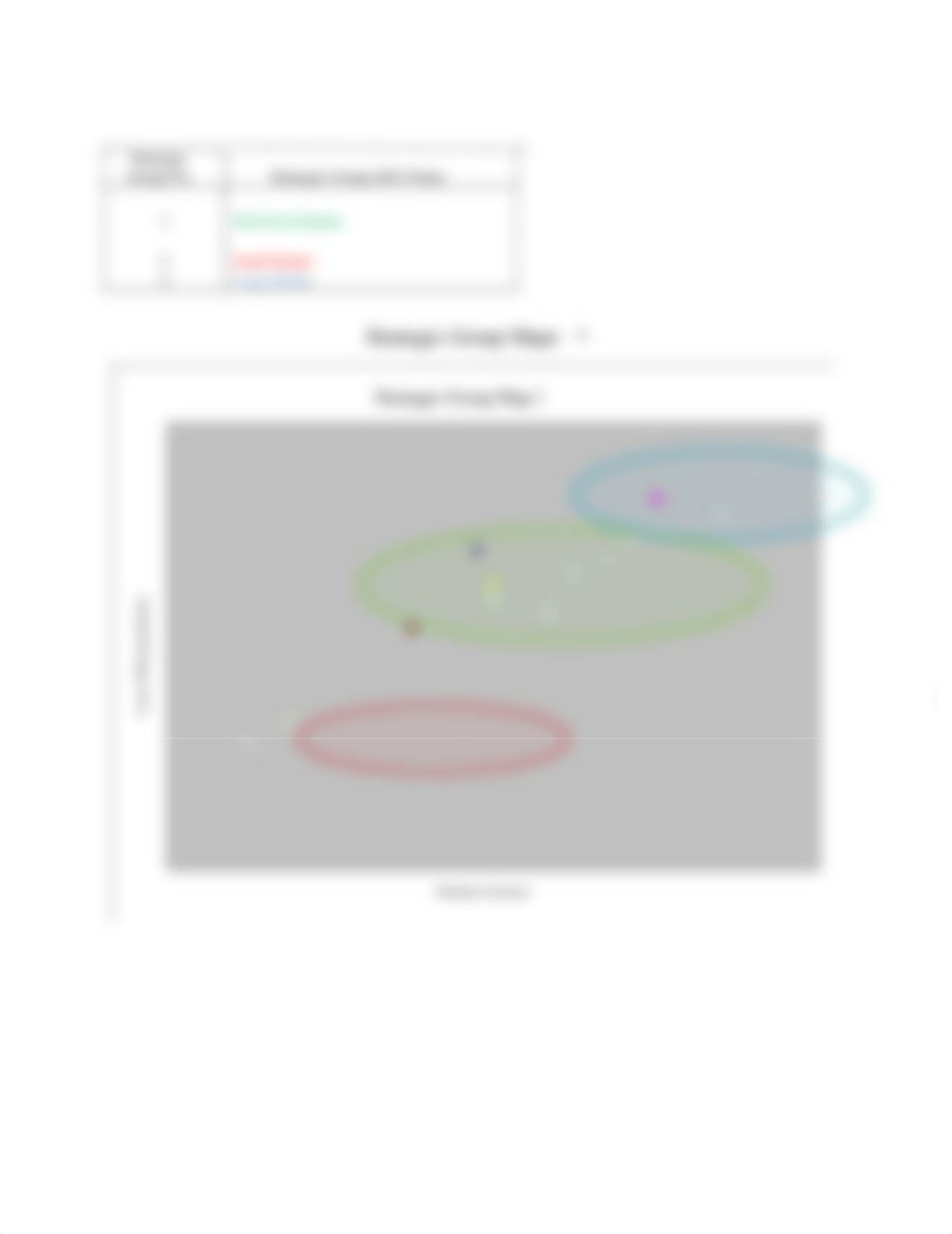 Deutsche Bank Strategic Mapping Analysis and Strategic Canvas.docx_da1vl4cq2n0_page3