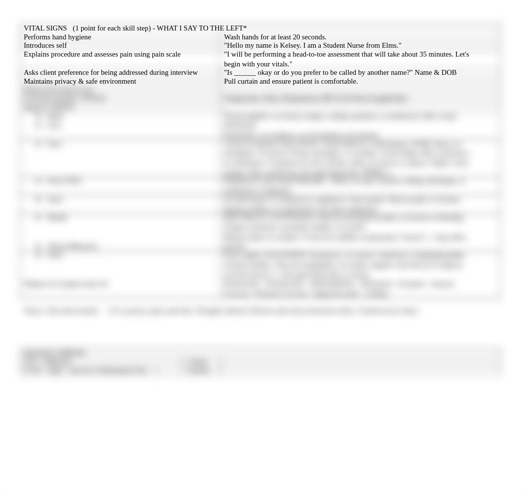 Health and Physical Assessment Competency.docx_da1yop09tp5_page2