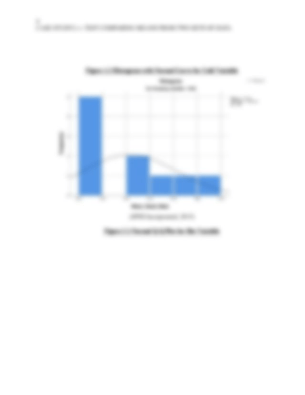 Case Study 2 T-Test Comparing Means from 2 Sets of Data.docx_da20dchx0ny_page4