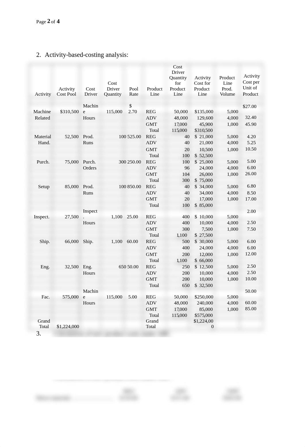 ACCT 546 Chapter 5 Problem 5-47 Solution.docx_da233s8isyi_page2