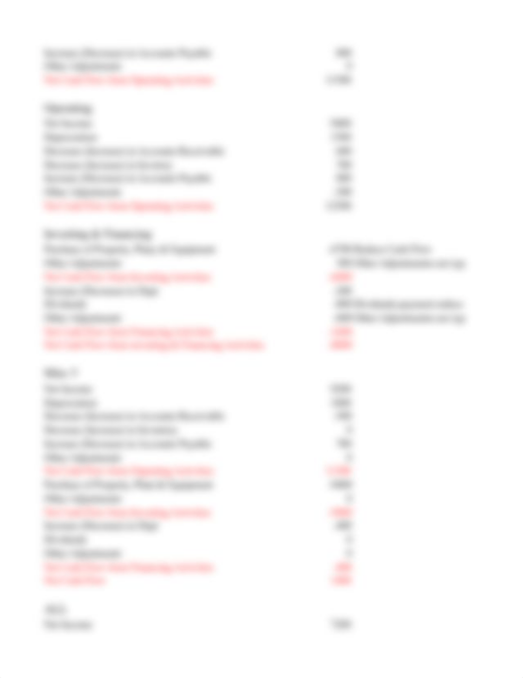 Statement of Cash Flows.xlsx_da23zw248tq_page2