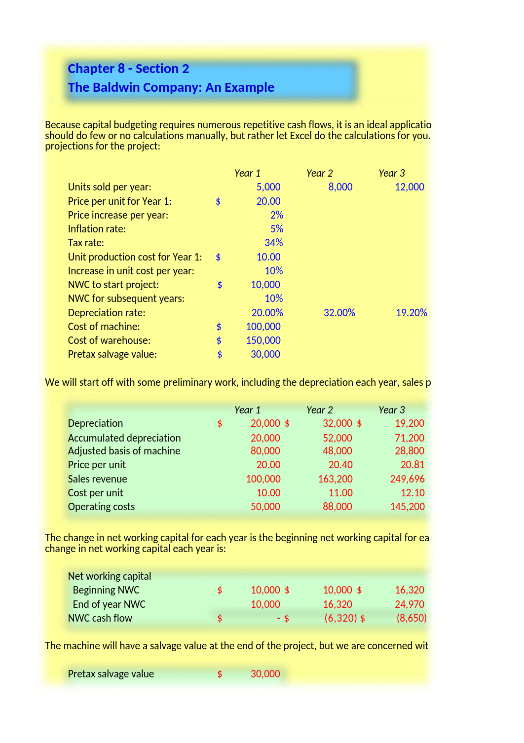 Core Chapter 08 Excel Master 5th edition student.xlsx_da28n43olxu_page3