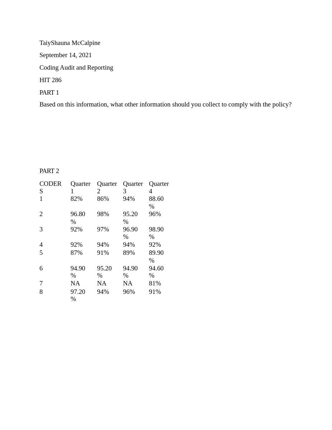 McCalpine_TaiyShauna_Final_Coding_Audit_and_Reporting_Assignment .docx_da29aguydtg_page1