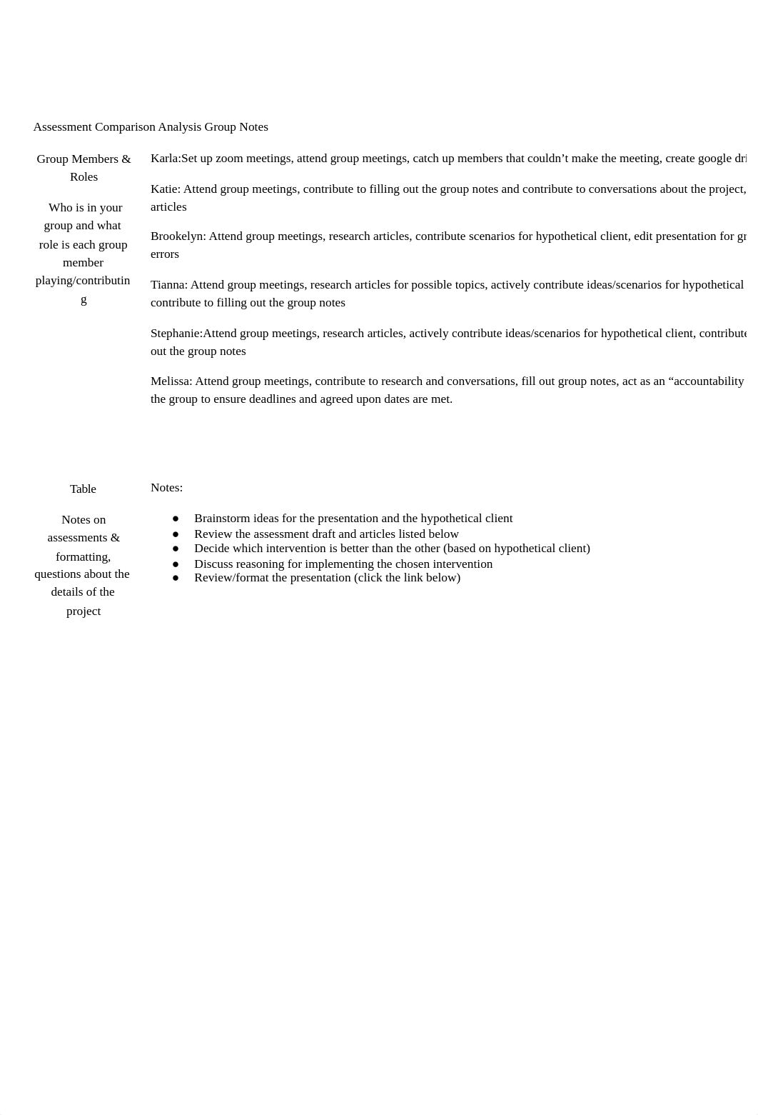 ACA Group Note - 1 .docx_da29bizf723_page1