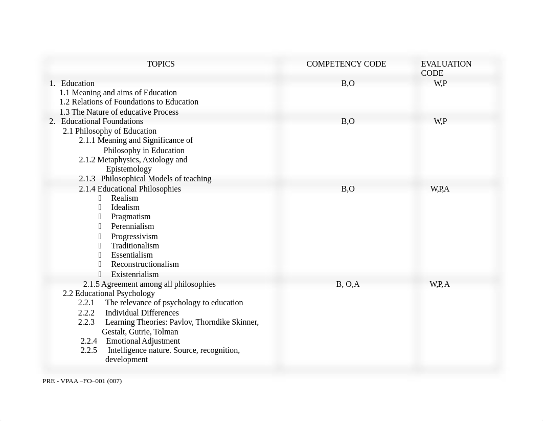 EDUC-205-PHILOSOPICAL-FOUNDATIONS-OF-EDUCATION (1).doc_da2a2e9r0ux_page3