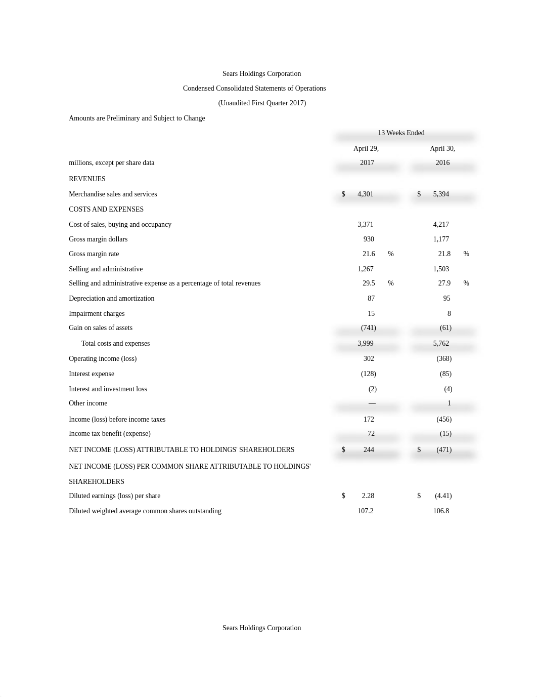 Sears Holdings Corporation: financial statements.docx_da2anj6yttr_page1