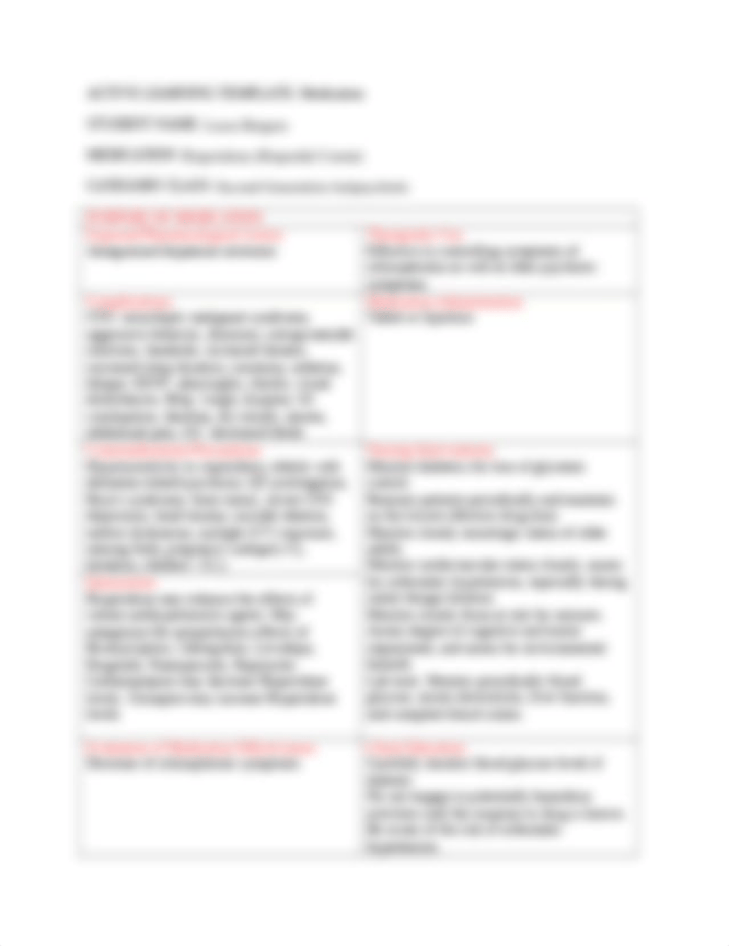 MEDICATION schizophrenia.docx_da2d7763yxn_page2