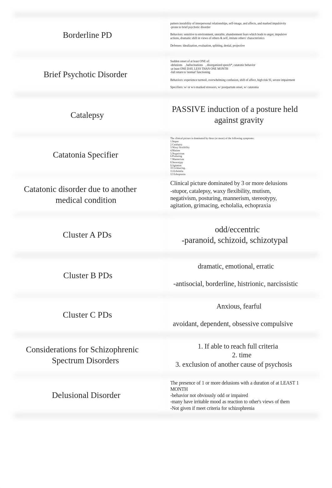 Psychopathology Exam 1 Review Study guide.pdf_da2fw5llnoi_page2