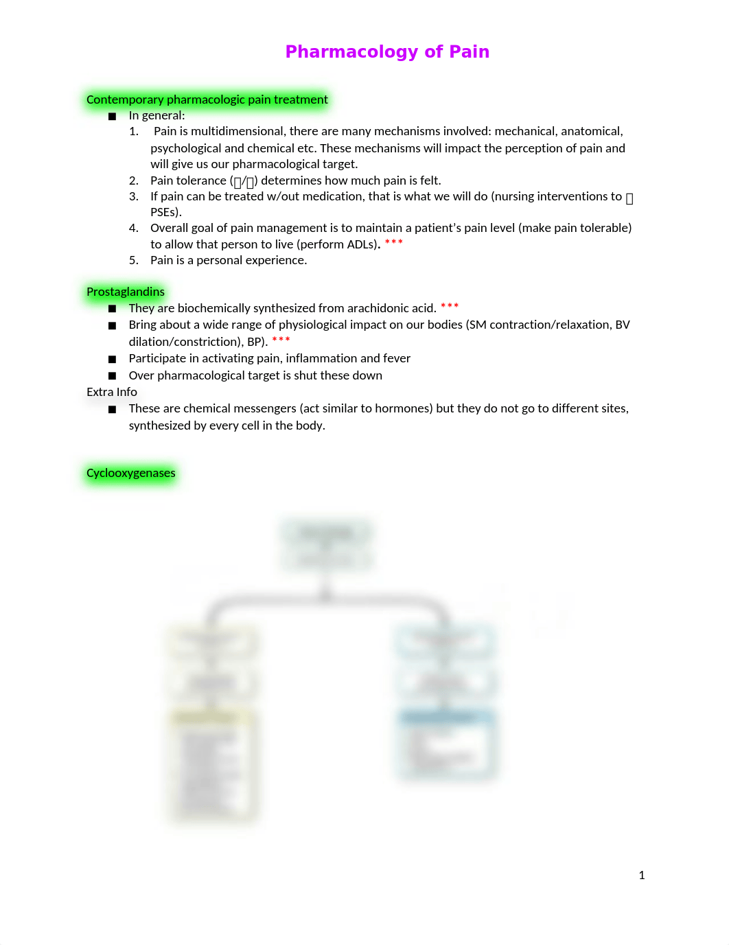 Pharmacology of Pain_da2g915sv01_page1