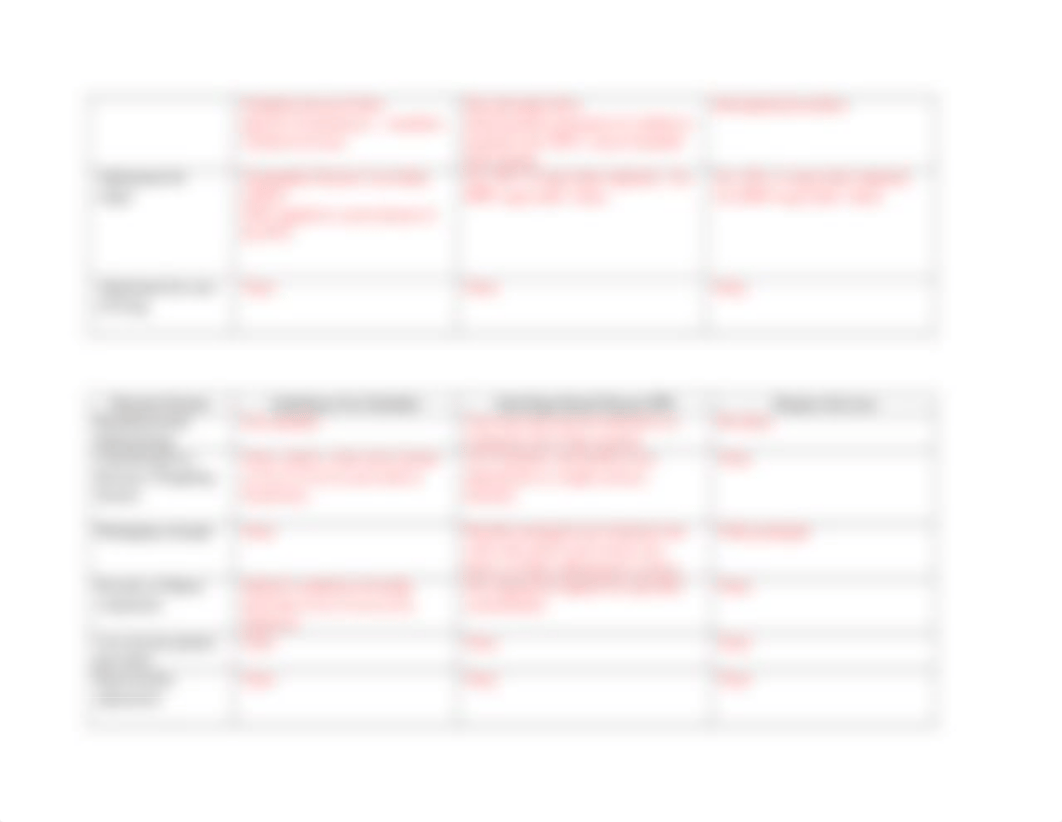 Chapter 7 Grid with Answers.docx_da2h66tcz46_page2