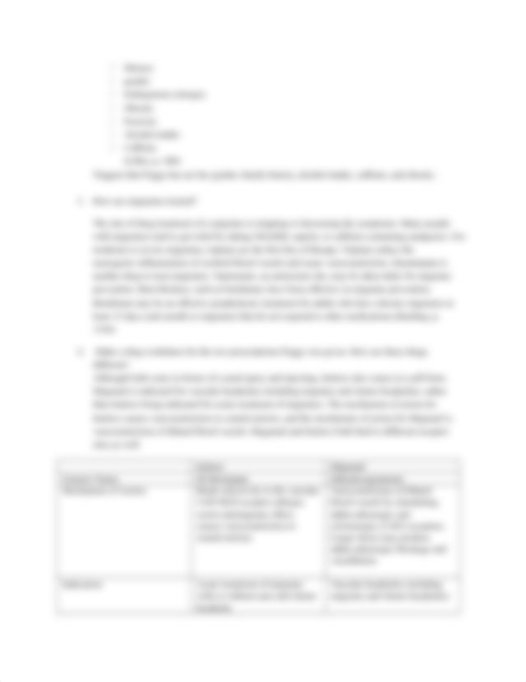 Pharm 1 Peggy Case Study Migraine.docx_da2j2hqf25k_page2