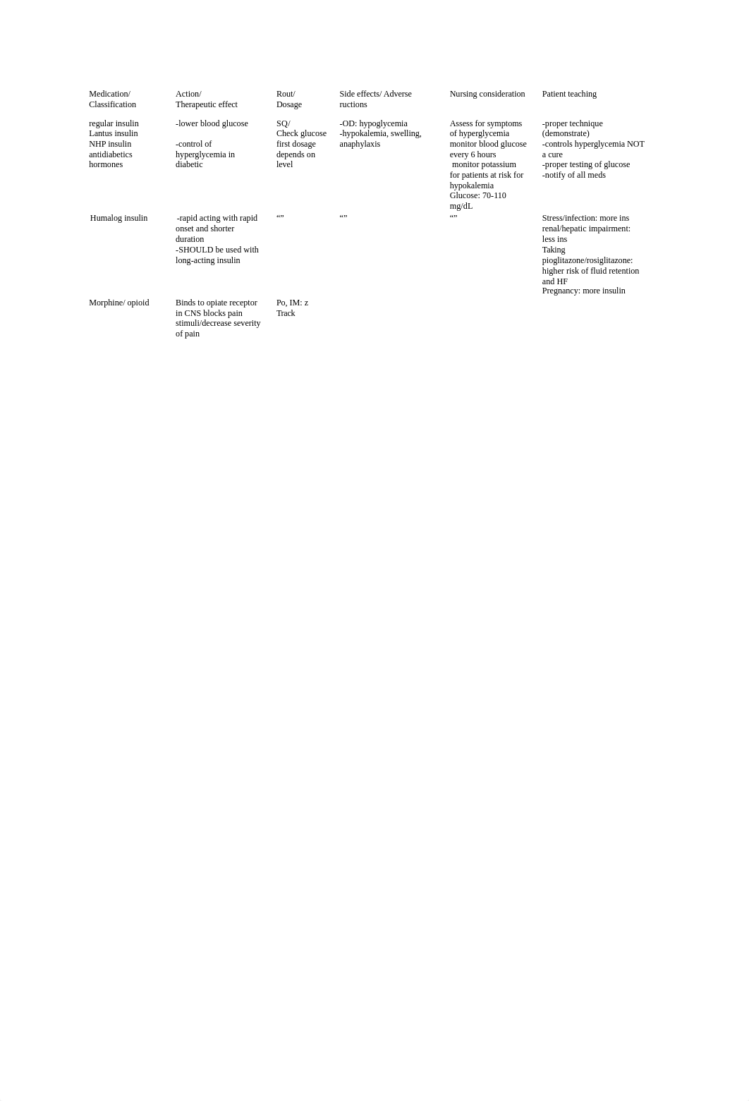 Medication cheat sheet.docx_da2ond4egm1_page1