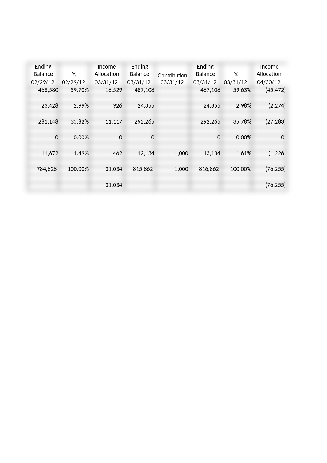 Copy of Solovis Excel Excercise (002).xlsx_da2otjs02th_page4