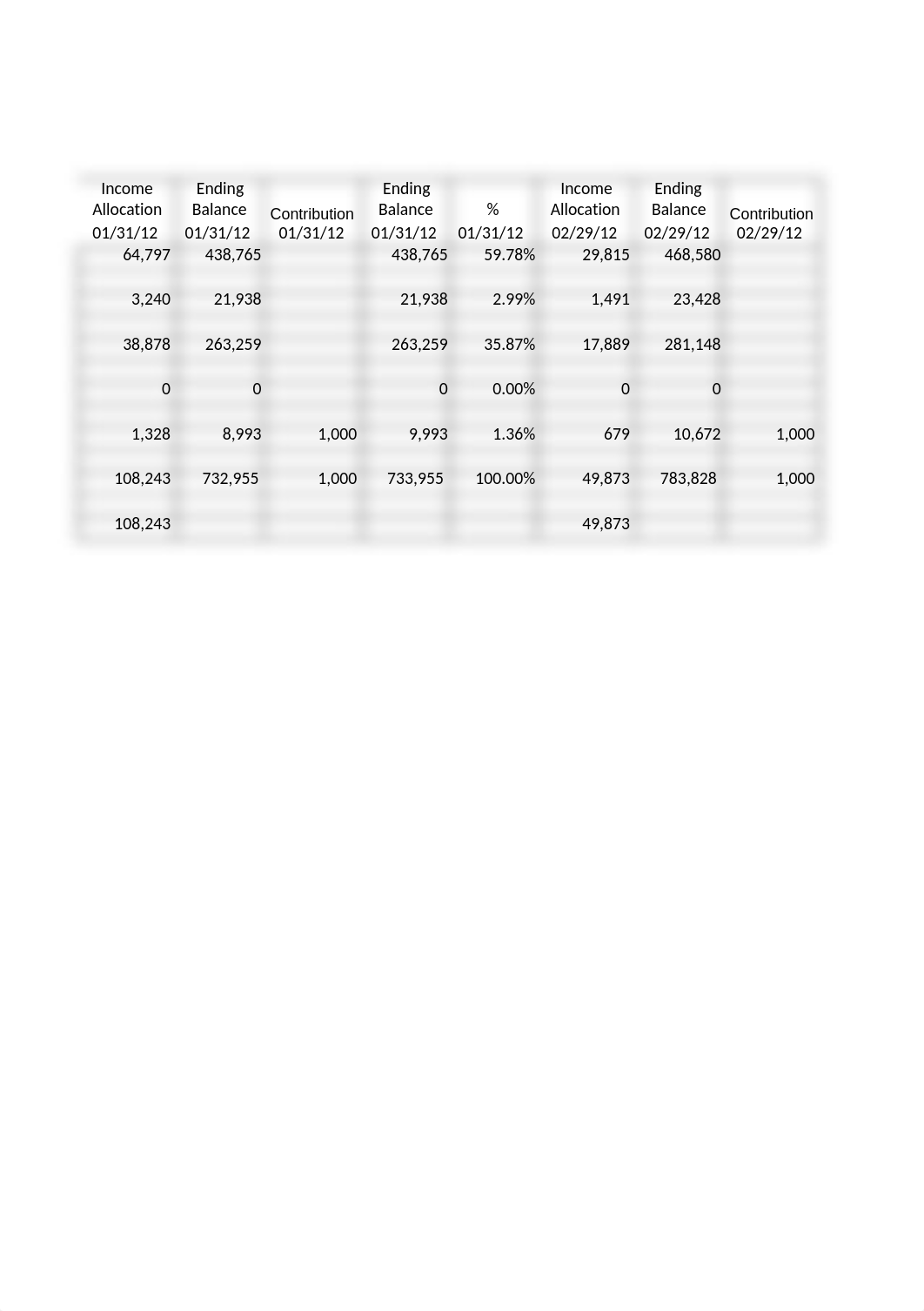 Copy of Solovis Excel Excercise (002).xlsx_da2otjs02th_page3