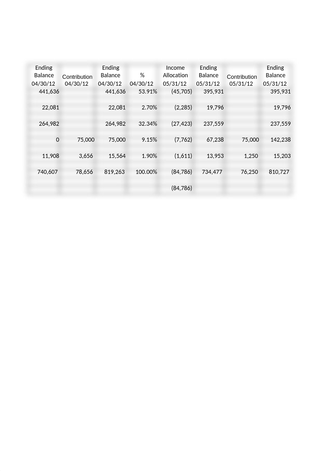 Copy of Solovis Excel Excercise (002).xlsx_da2otjs02th_page5