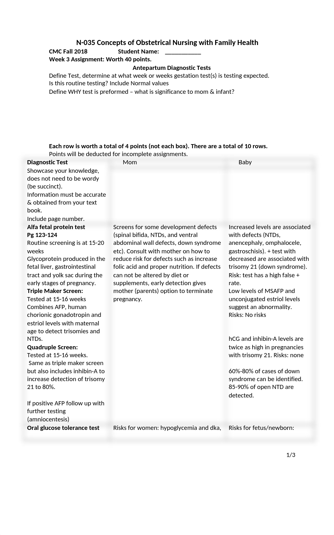 Week 3 Assignment. Antepartum Diagnostic Tests.docx_da2p2gqcn8x_page1