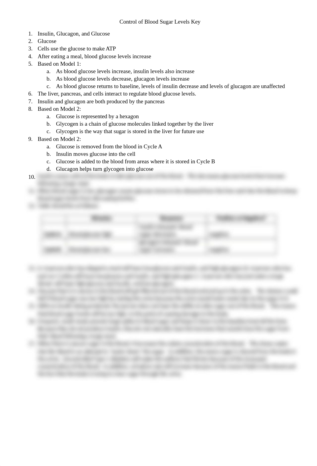 Control of Blood Sugar Levels Key.docx_da2qwg8j51h_page1