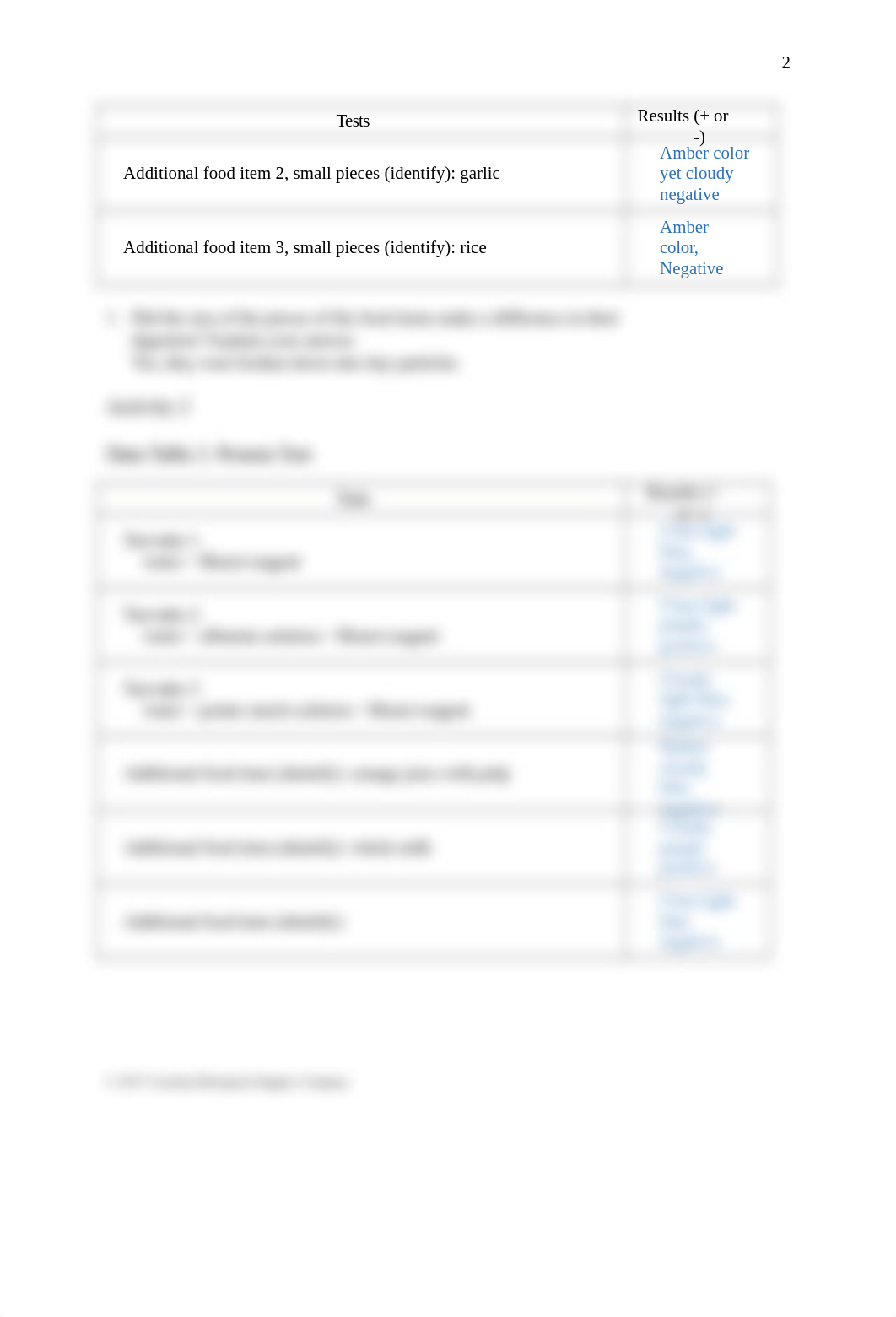 Lab 8 Digestion Report (1).docx_da2r957w16u_page3