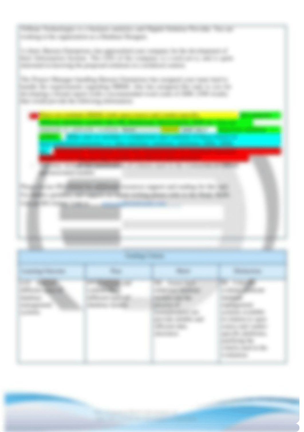 DBMS Unit 38 Assignment 1-3 (Spring 2021).docx_da2th7sger8_page4