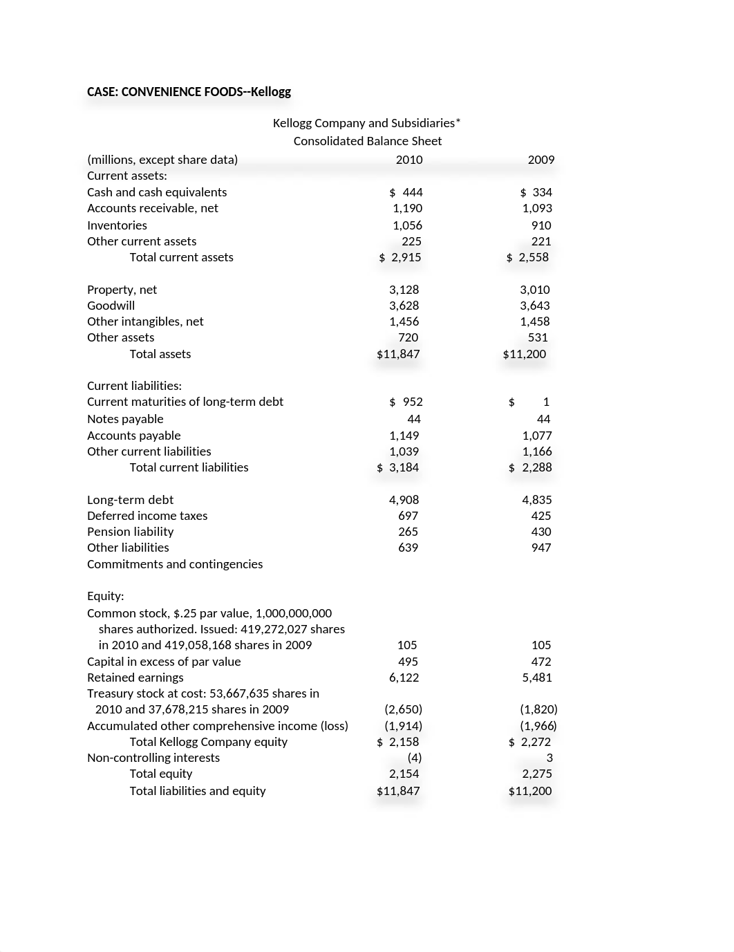 Case_Kellogg_da2x7zg3er1_page1