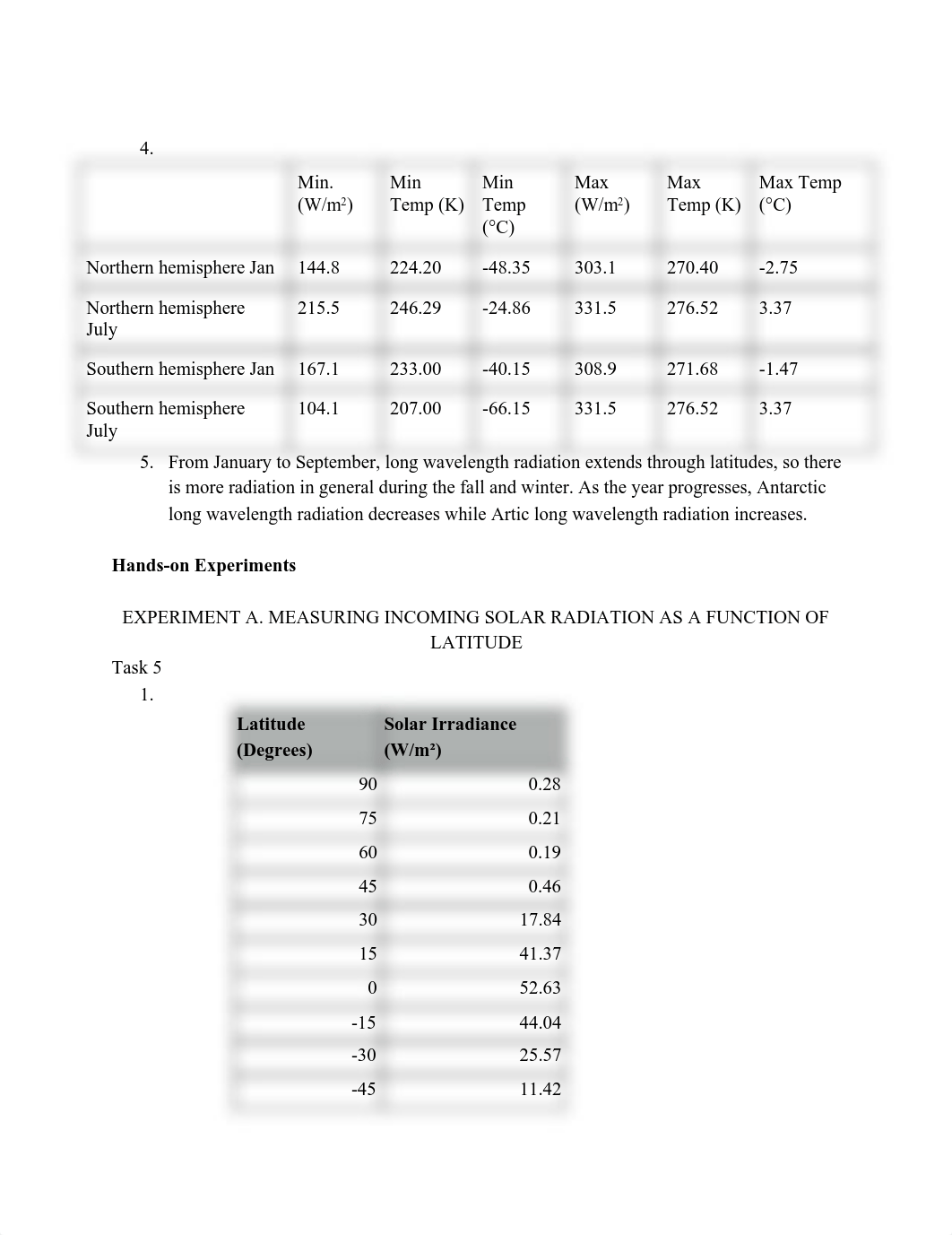 Lab #1_ The Earth's Radiation Budget, Part I.pdf_da2yos0g613_page2