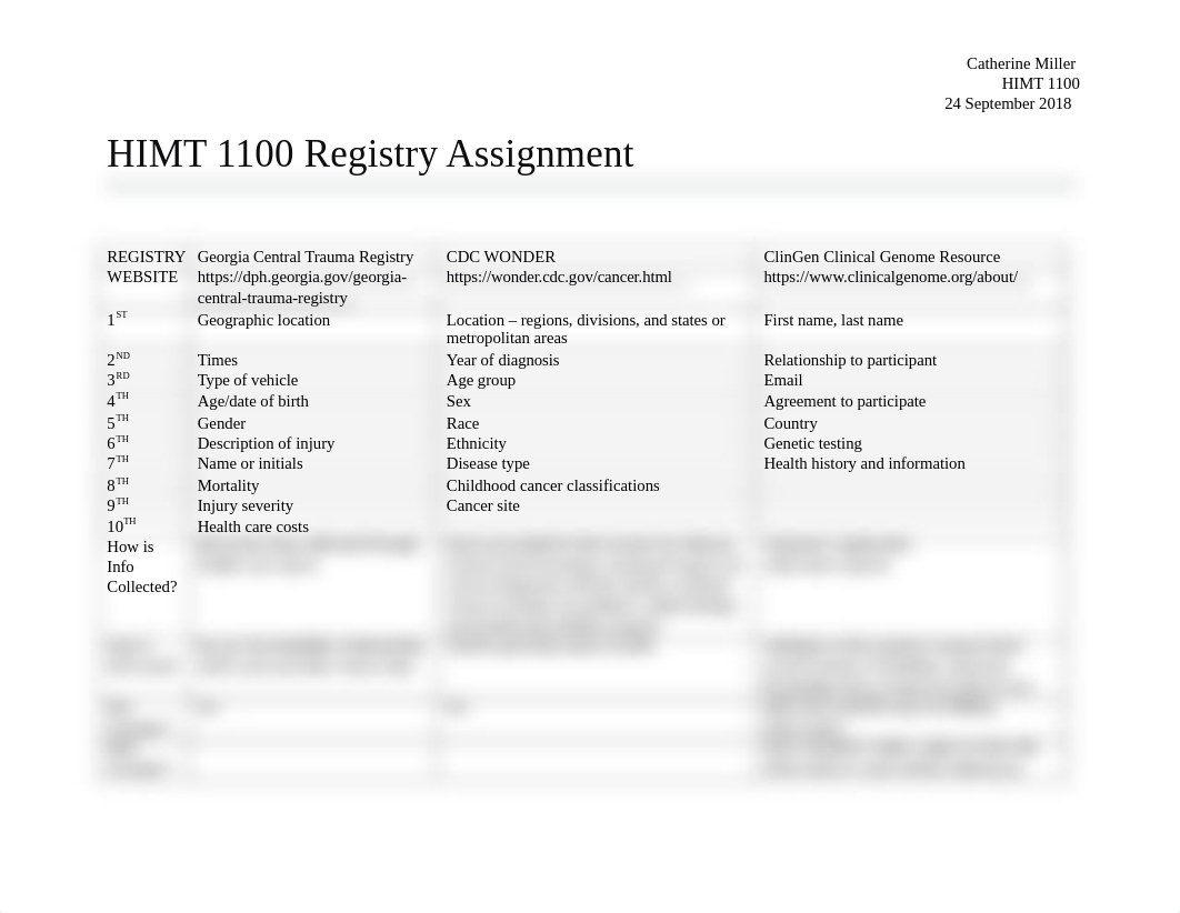 0.00 - Registry Assignment (1100).docx_da31nkoputv_page1