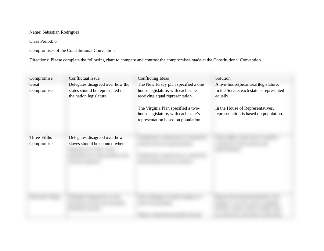 Constitutional Compromises Graphic Organizer doneee.docx_da3364zuuwl_page1