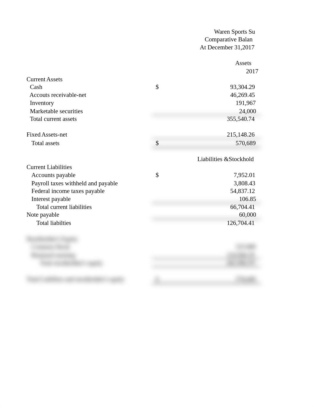 Comparative Balance sheet 2018 &2017.xlsx_da347w8cjgh_page1