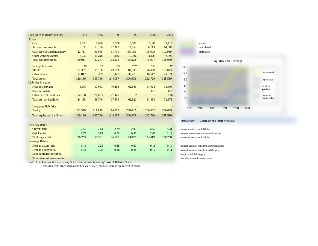 Ice Fili Analyses (Rubles) (1).xlsx_da35mgp8s7b_page1