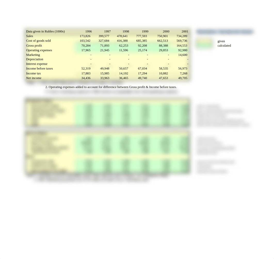 Ice Fili Analyses (Rubles) (1).xlsx_da35mgp8s7b_page2