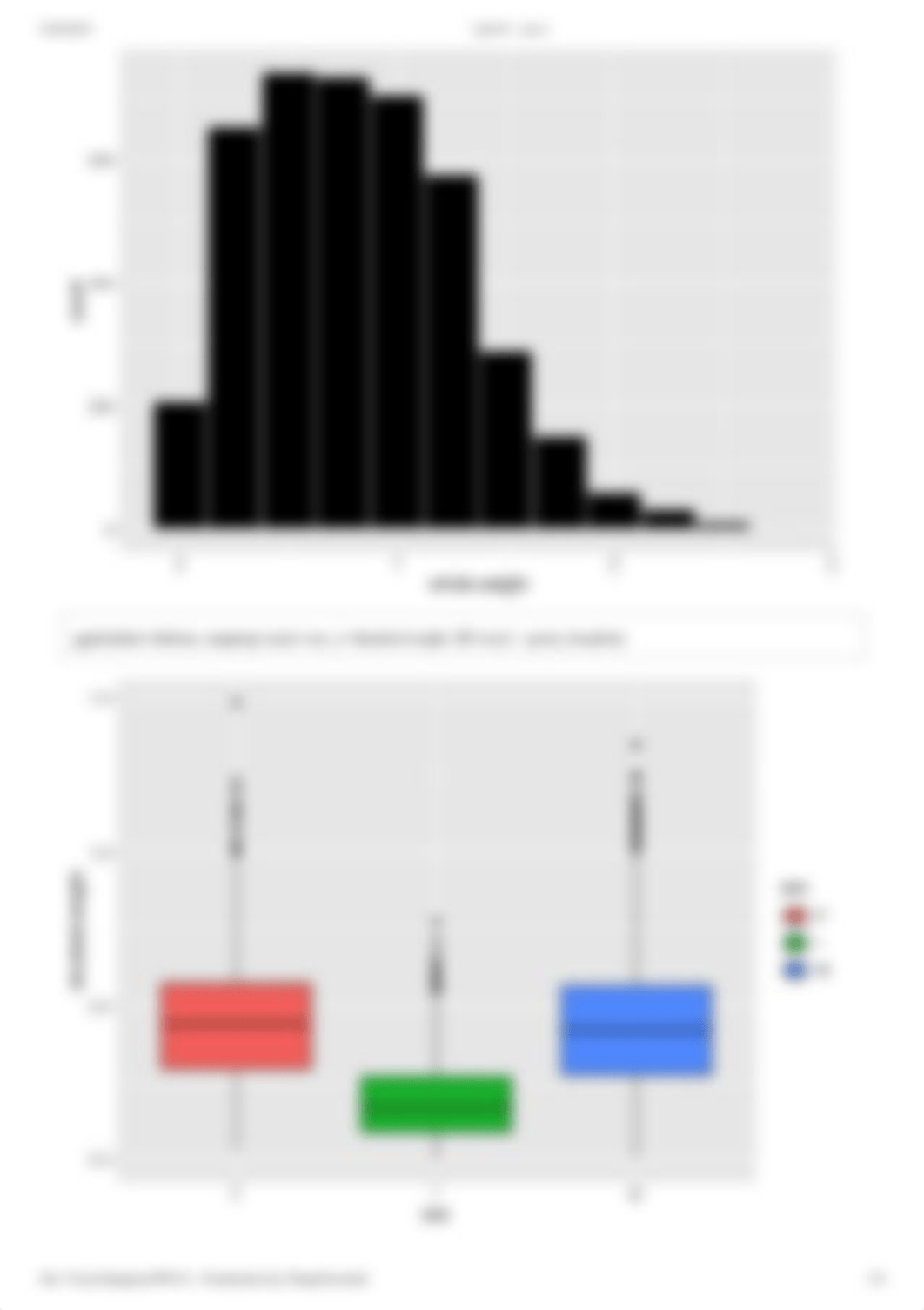 HW 1 - Data Visualization by ThangTran.pdf_da38p71njcs_page3