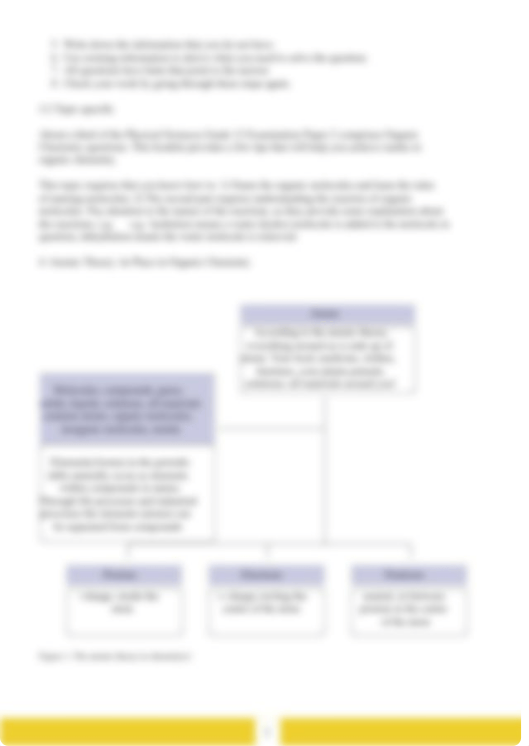 Physical Sciences Grade 12 Booklet Organic Molecule Chemistry(1).pdf_da3e0136dln_page5