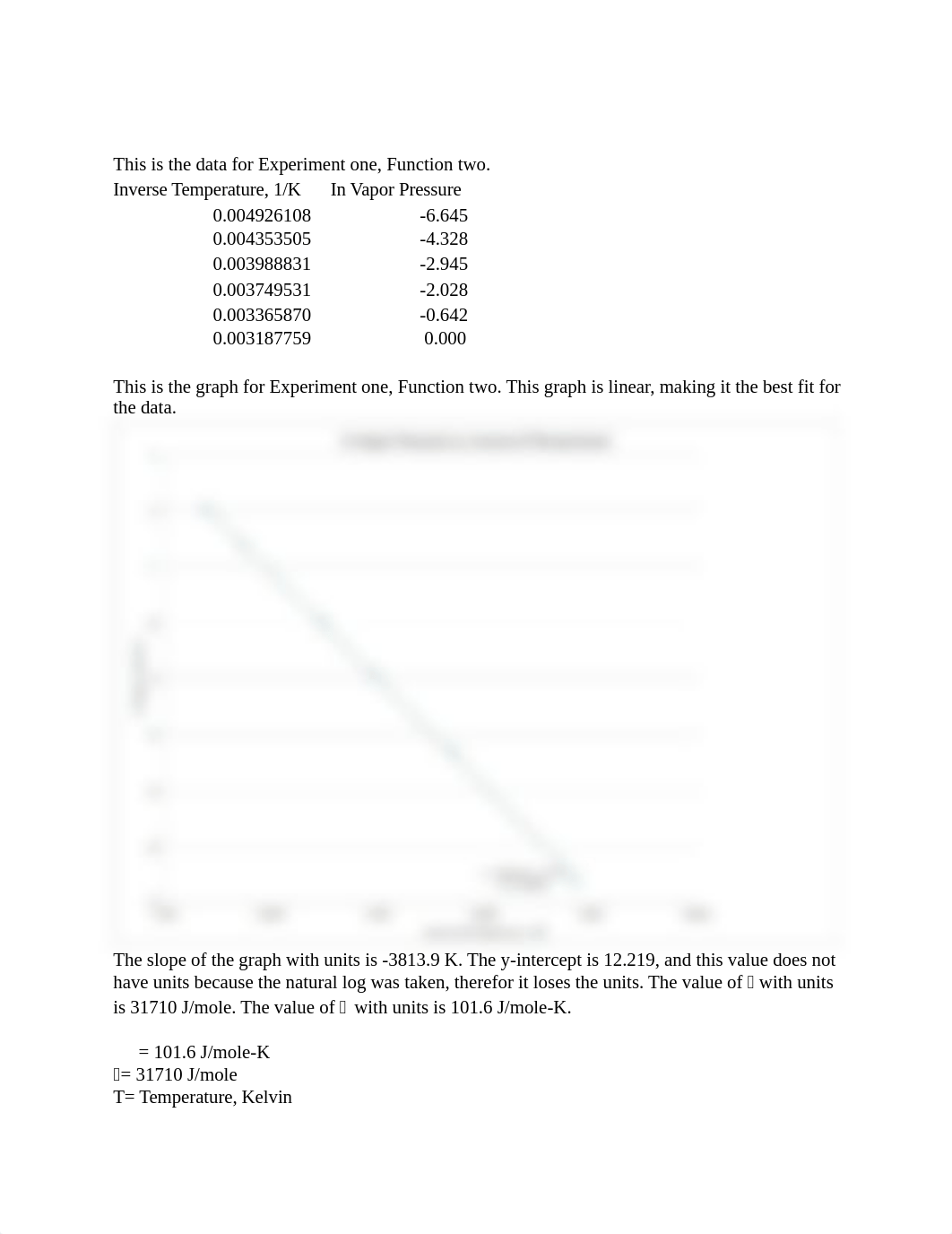 EXPERIMENT 2- CHEM LAB.docx_da3es6b3wld_page2