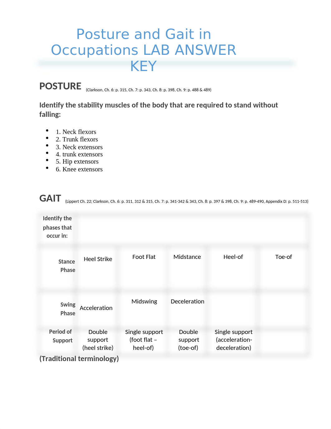 Posture and Gait in Occupations.docx_da3fucly3iy_page1