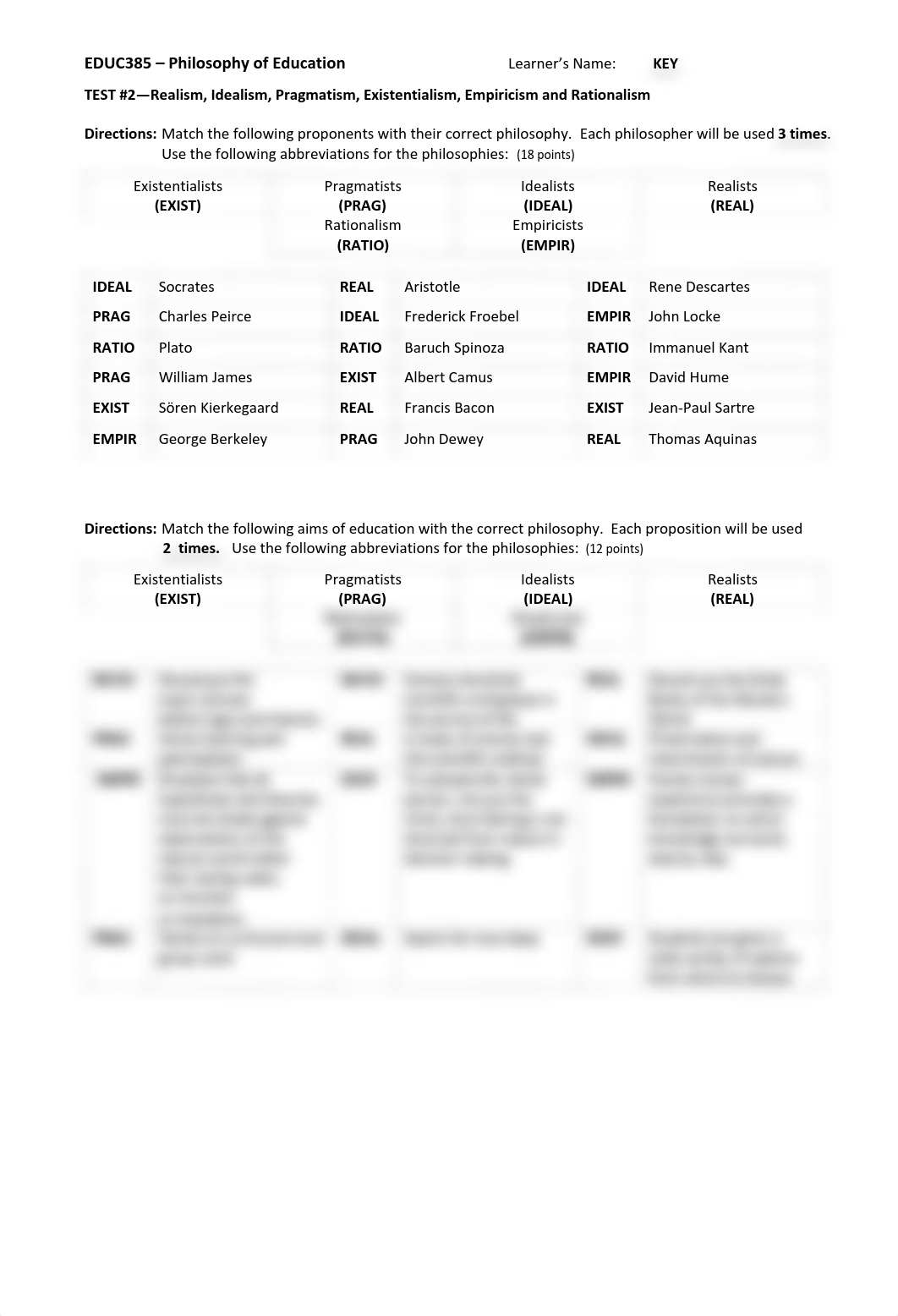 EDUC385 - TEST 2—Realism-Idealism-Pragmatism-Existentialism-Empiricism and Rationalism-KEY.pdf_da3h792vvy3_page1