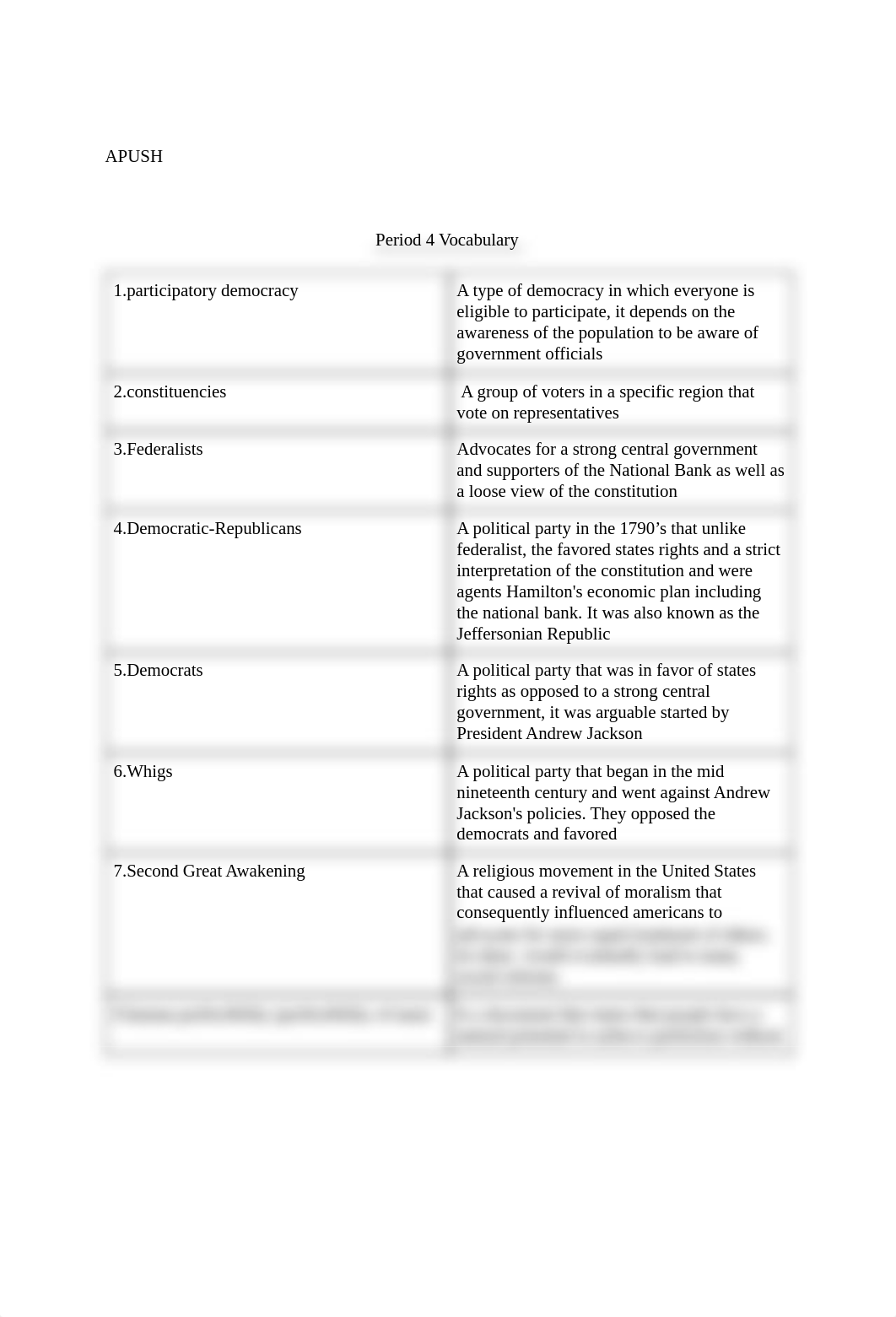 APUSH Period 4 Vocabulary .pdf_da3hbqzcmry_page1