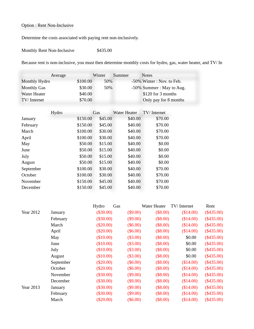 Module4Lecture_CorrectVersion.Matthew Vadjunec.xlsx_da3jpcrh49m_page2