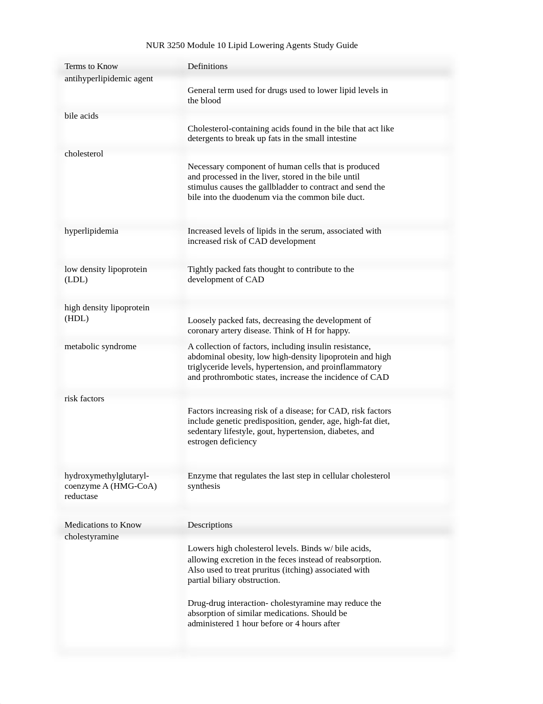 NUR 3250 2020 Module 10 Lipid Lowering Agents Study Guide.docx_da3naod6rih_page1