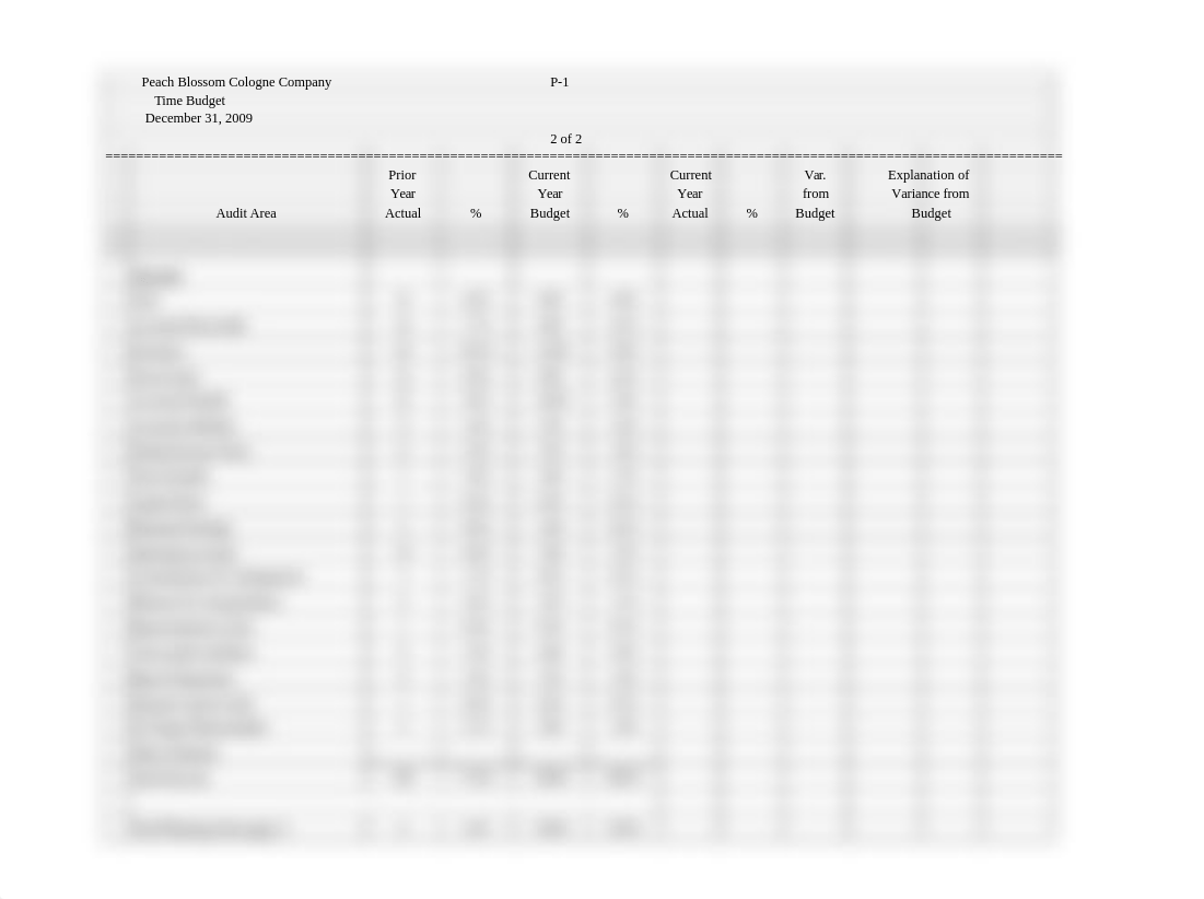 Peach Blossom Time Budget.xls_da3oc1mmrz5_page2