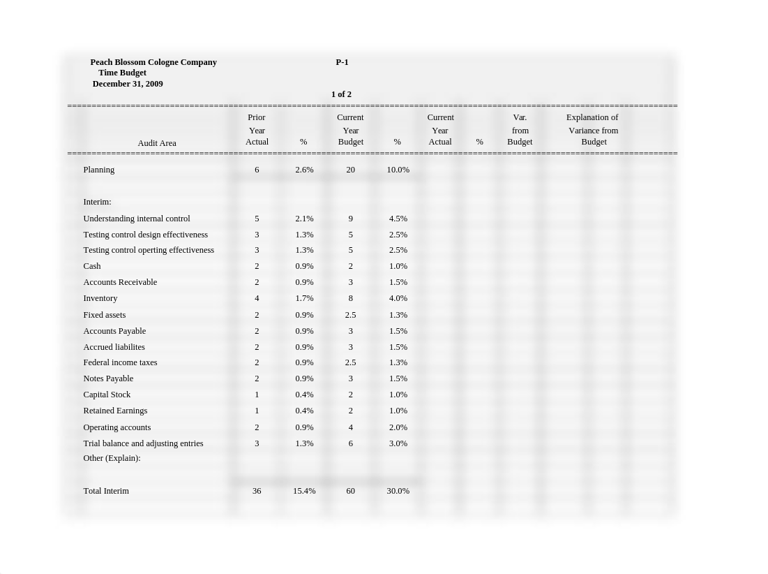 Peach Blossom Time Budget.xls_da3oc1mmrz5_page1