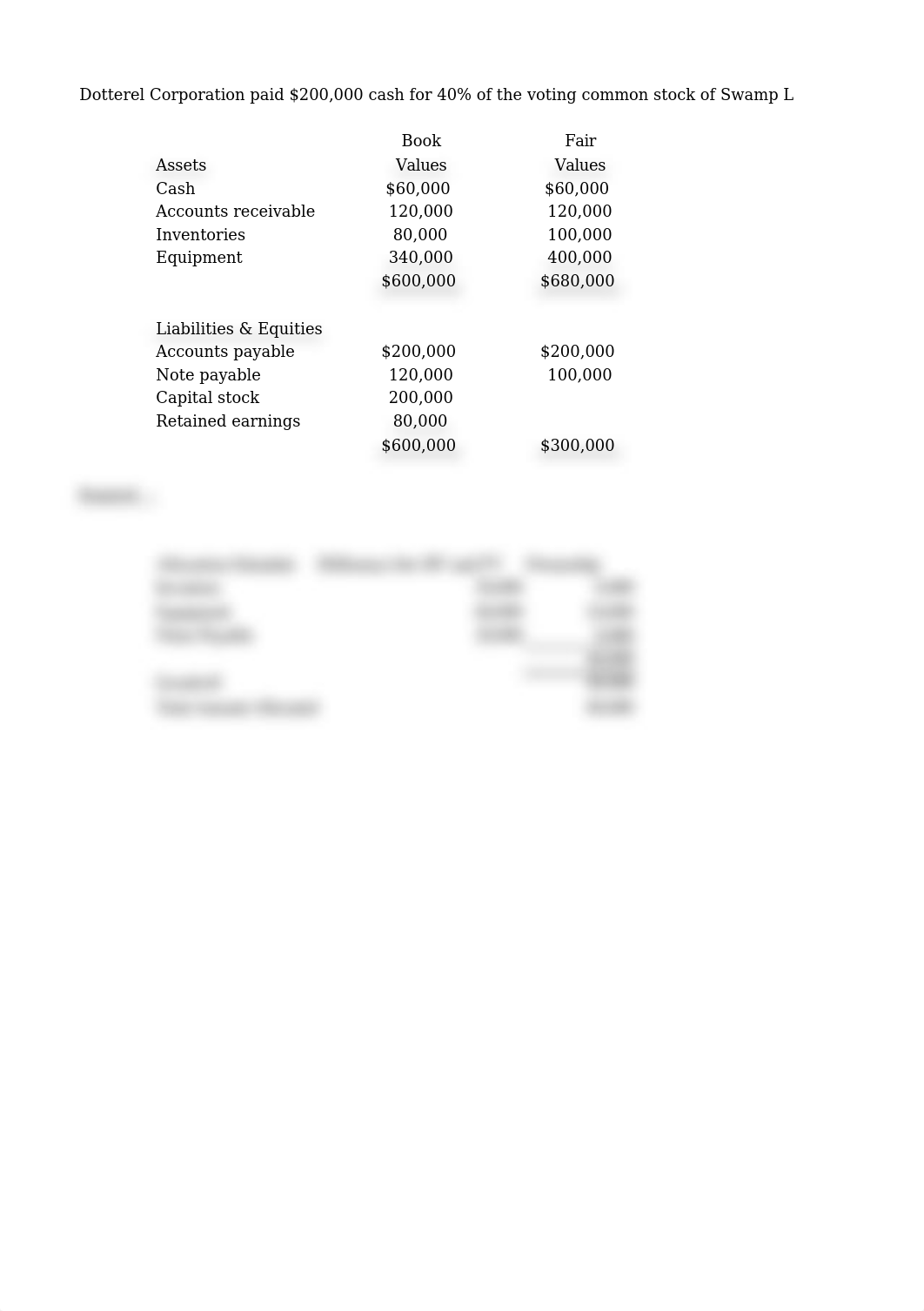 Dotterel Stock investments Chapter 2.xlsx_da3osoocd4x_page1