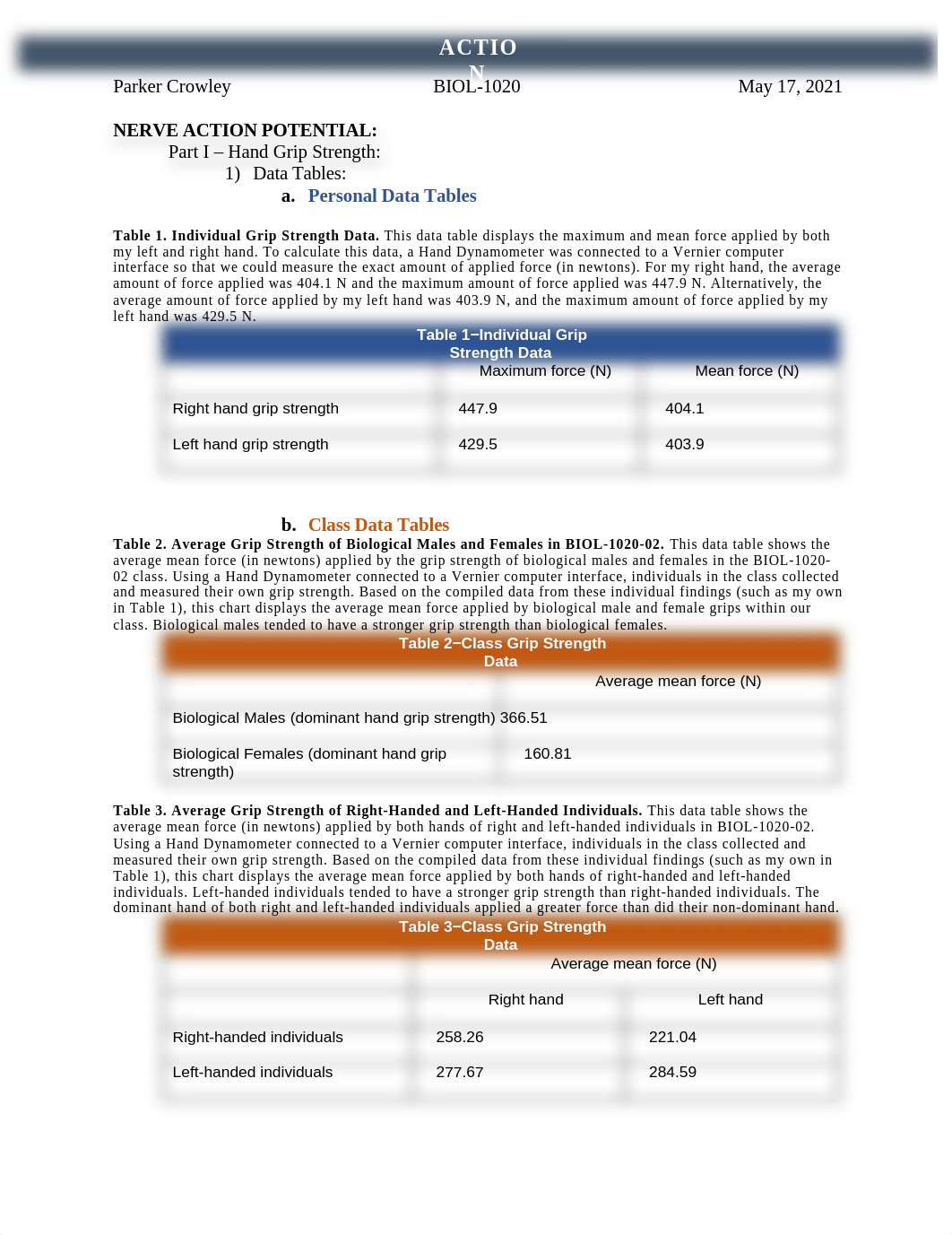 NERVE ACTION POTENTIAL LAB 4.docx_da3xafy015l_page1