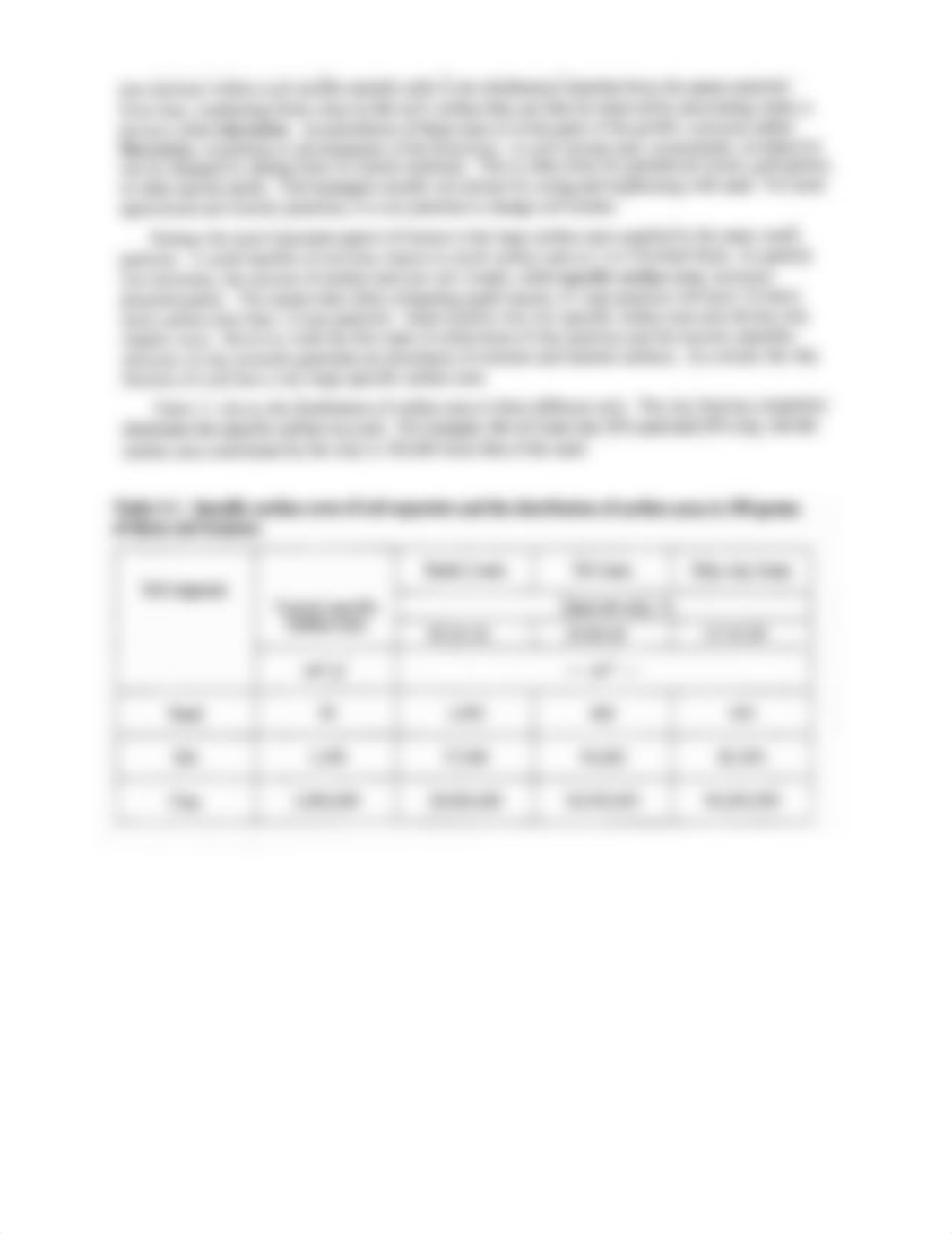 Soil Lab - Soil Texture Analysis "The Jar Test" AT HOME.docx_da3zn2fxyoe_page3