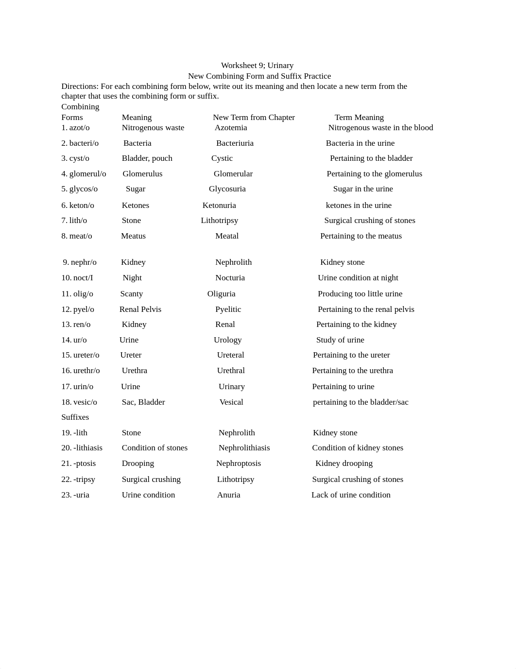 med term chapter 9.docx_da44vofg0k8_page1