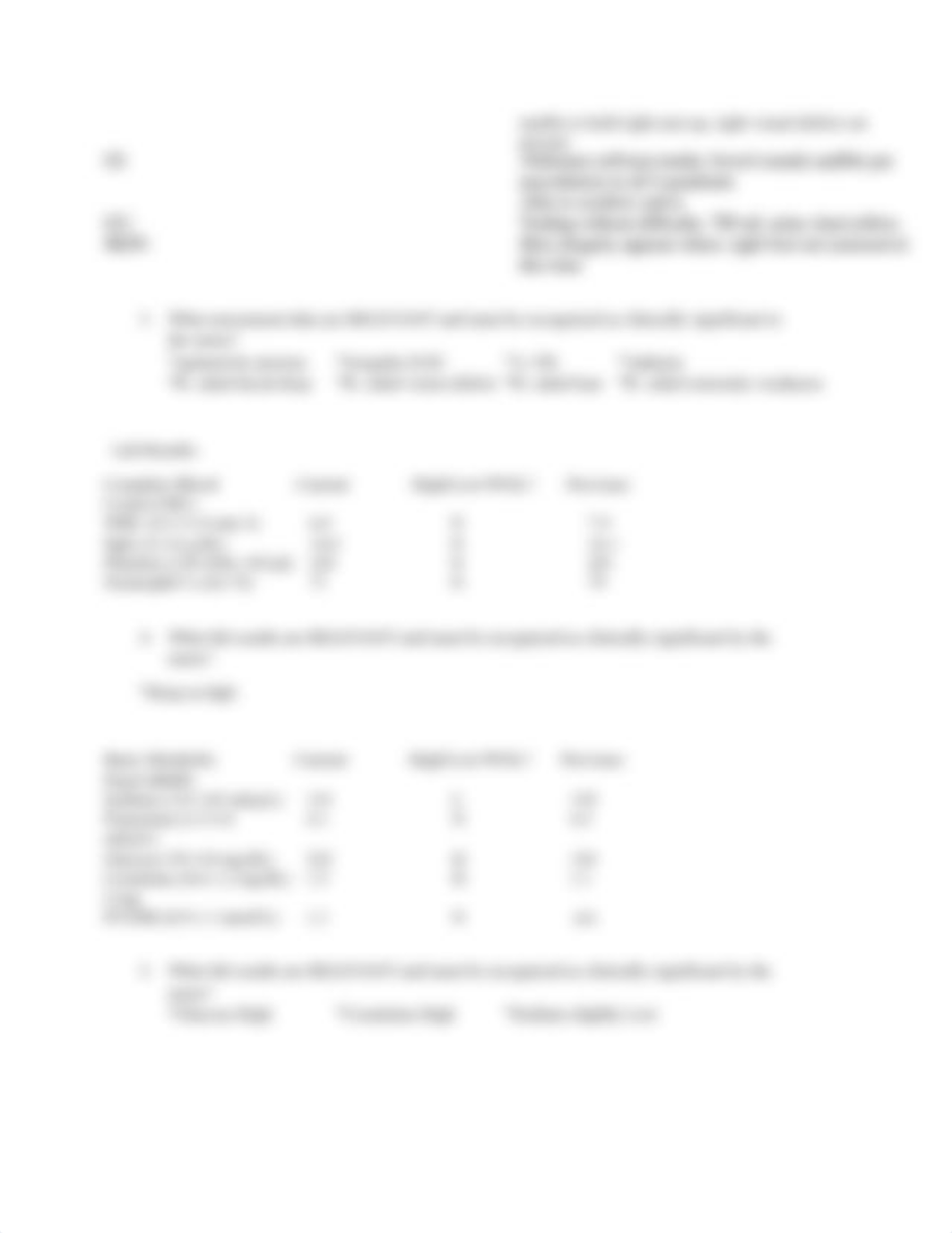 Non-clinical Case Study (CVA).docx_da45a7sijx3_page3