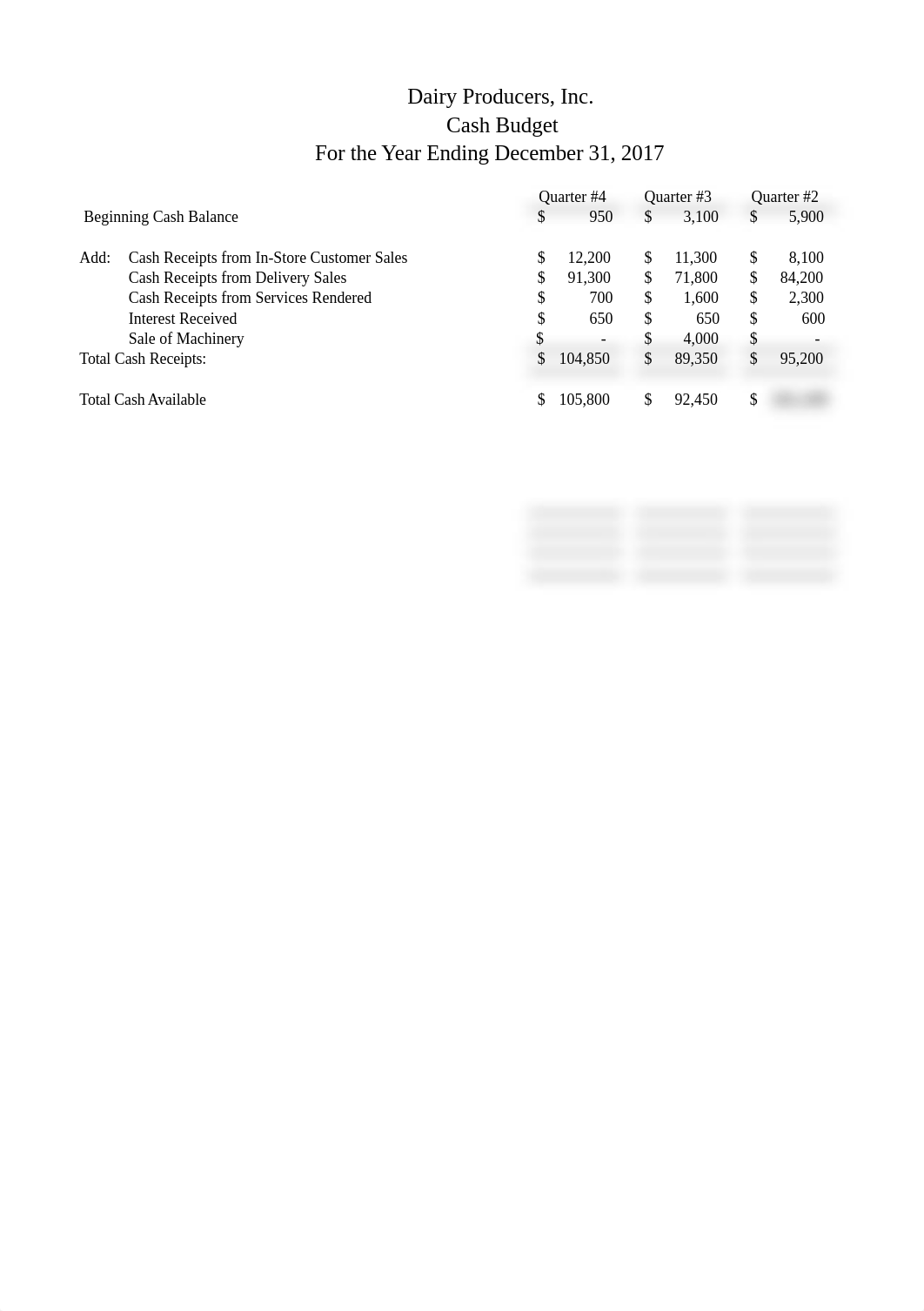 EA10-A1-Budget.xlsx_da47rtzp2x8_page1