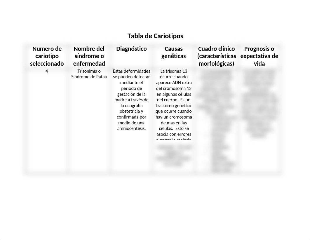 bisc 1010 tarea 5.2.docx_da488gcygjw_page1