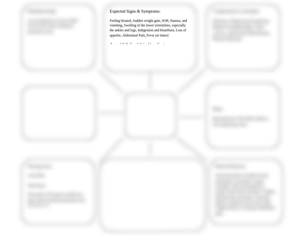 Ascites - Concept Map.docx_da49cbe7ass_page1